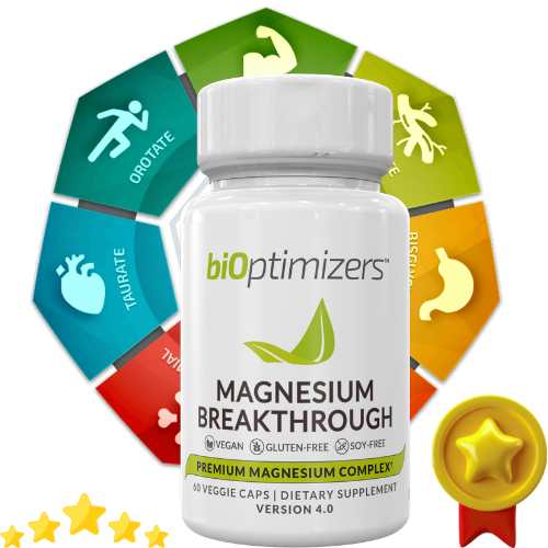 Magnesium Breakthrough Review