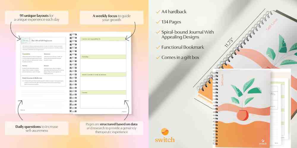 Self Care Journal for Women