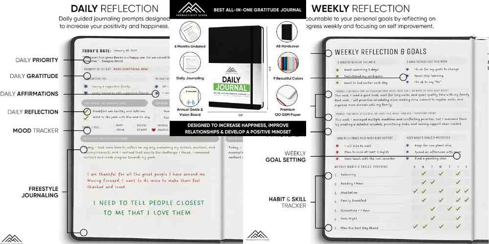 Best Gratitude Journal for Men & Women
