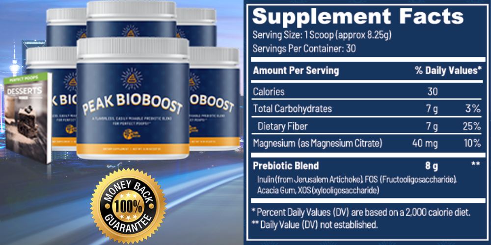 Gut Microbiome Support